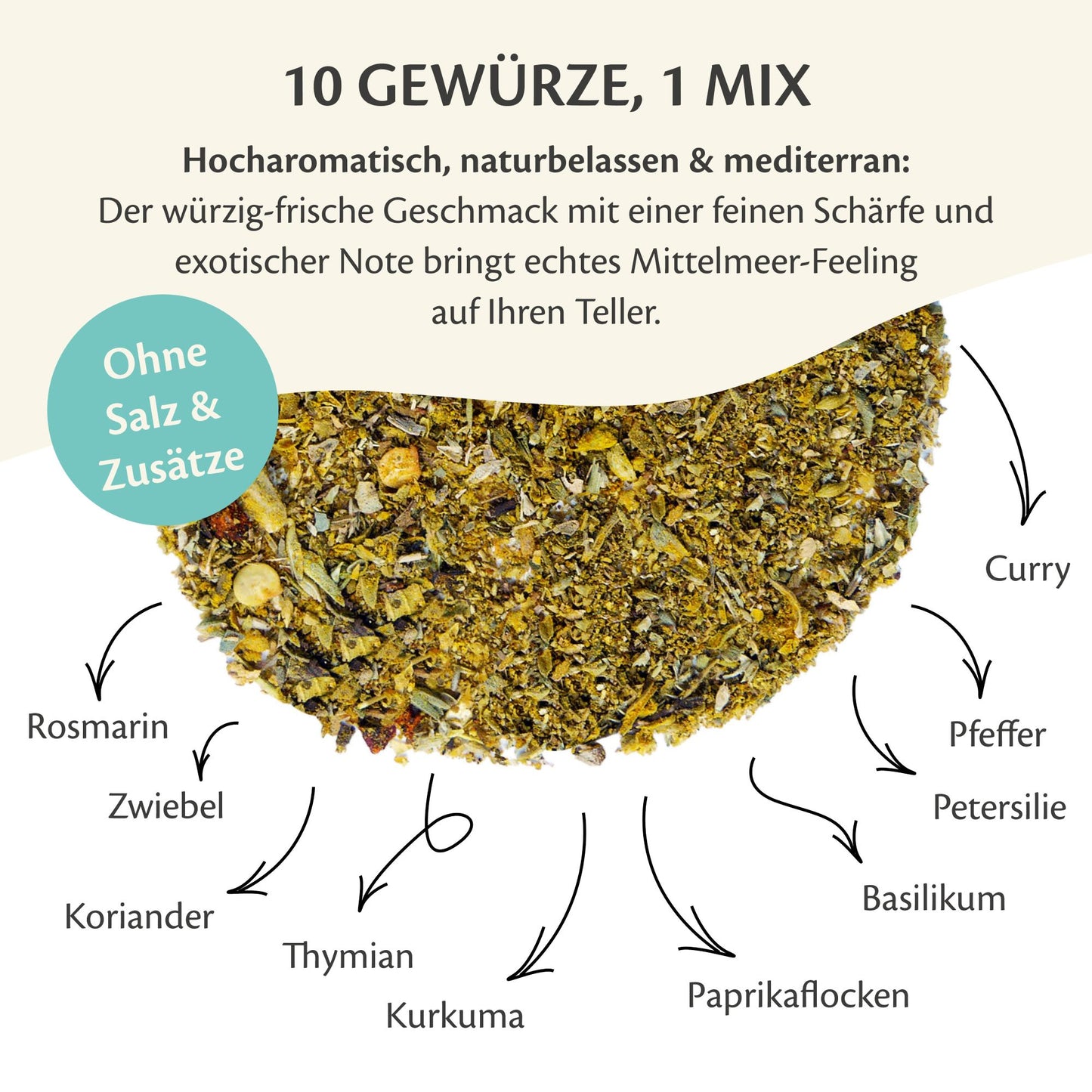 Fischgewürz kaufen