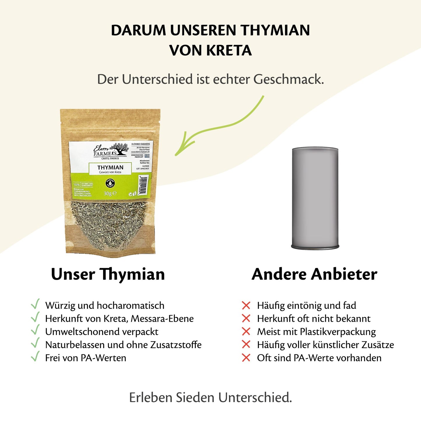 Thymian Gewürz online kaufen