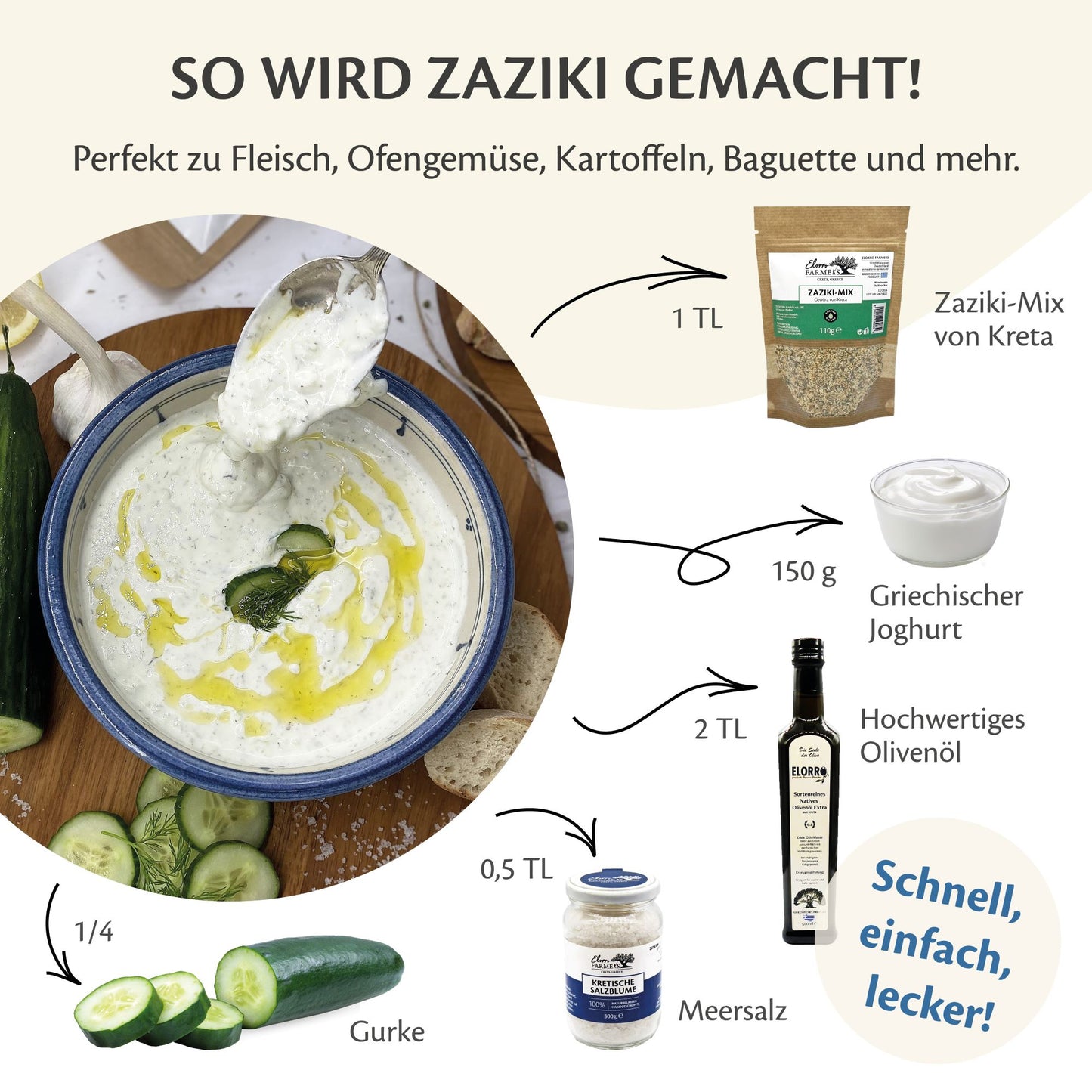 Tsatsiki Gewürz Zubereitung