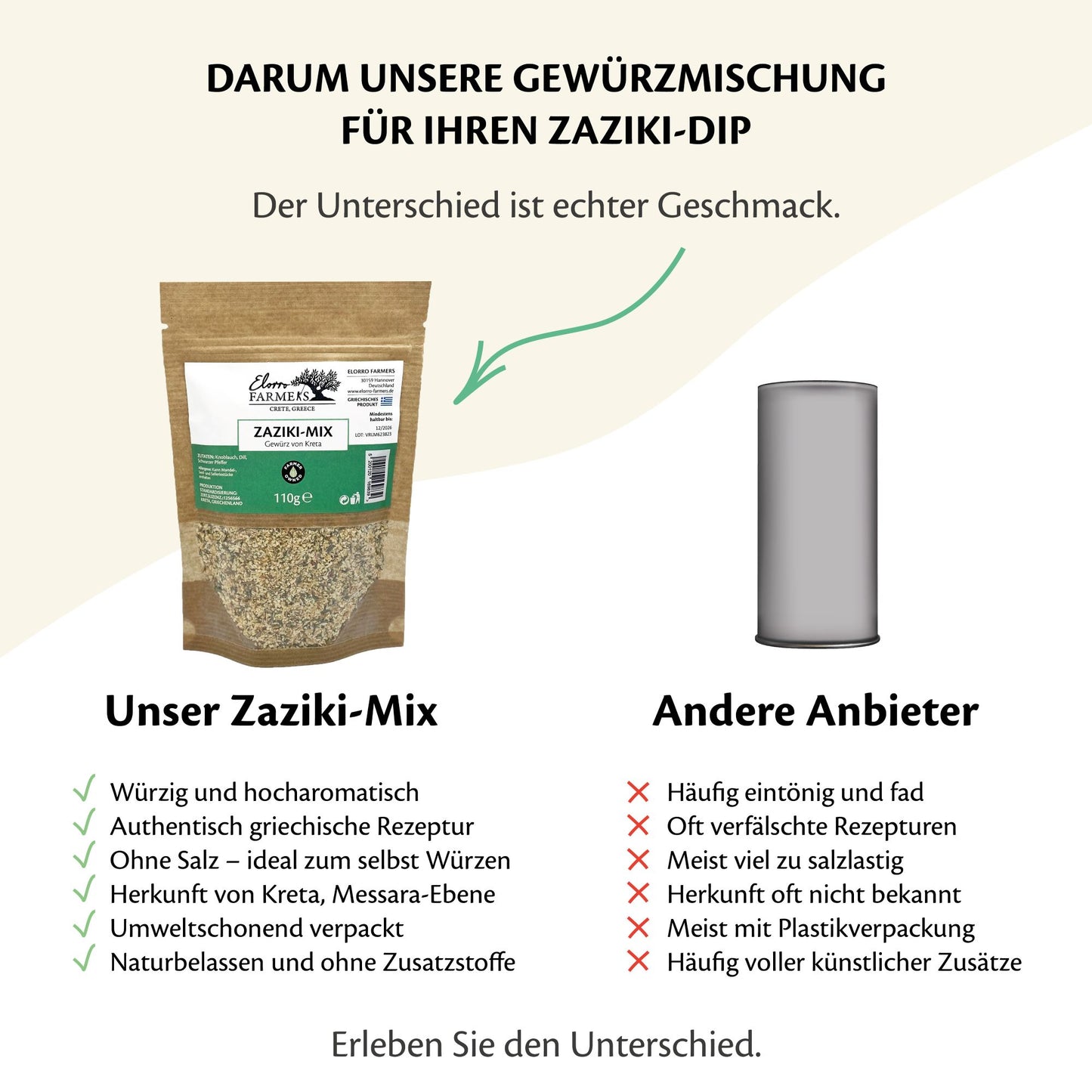 Tzatziki Gewürz kaufen