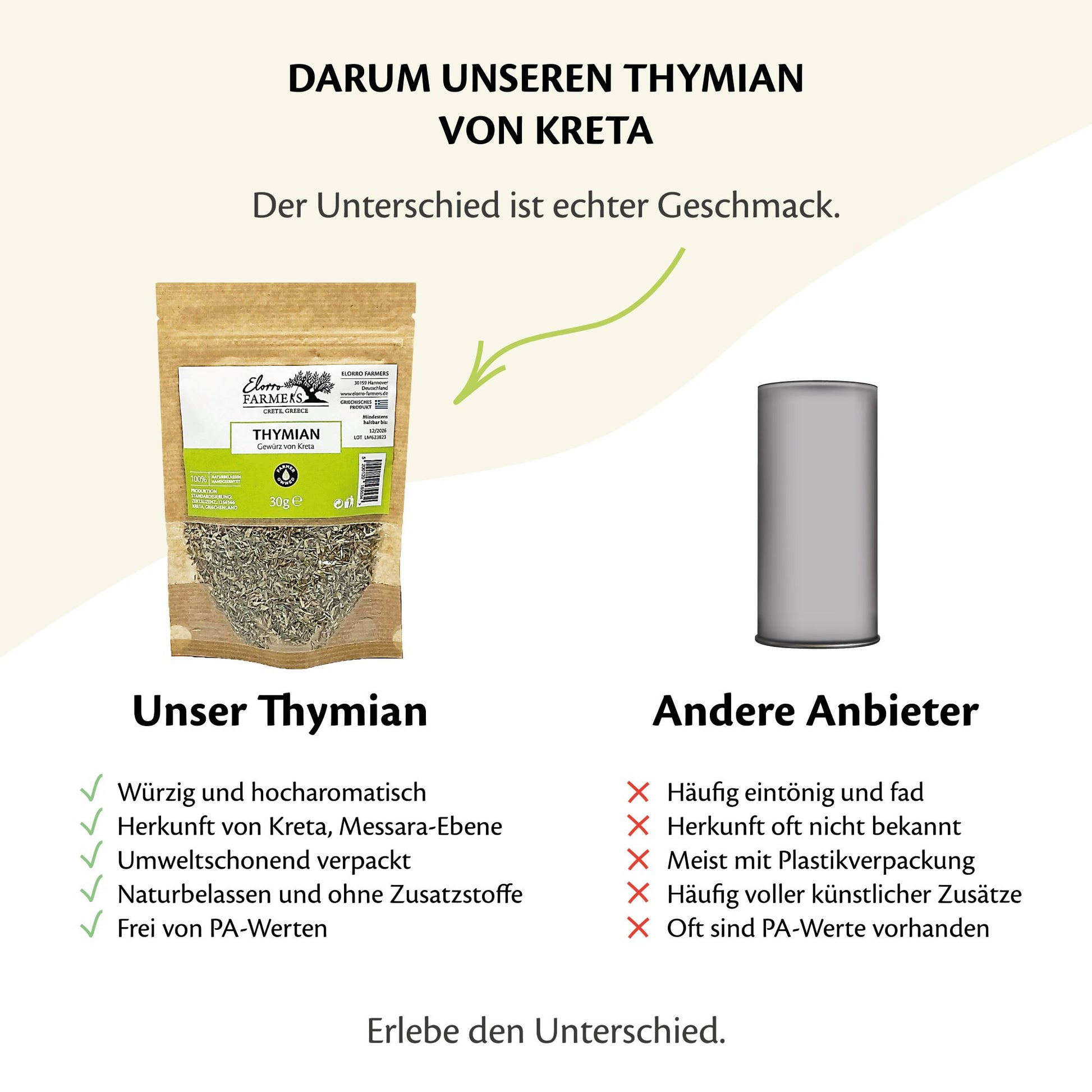 Thymian Gewuerz online kaufen