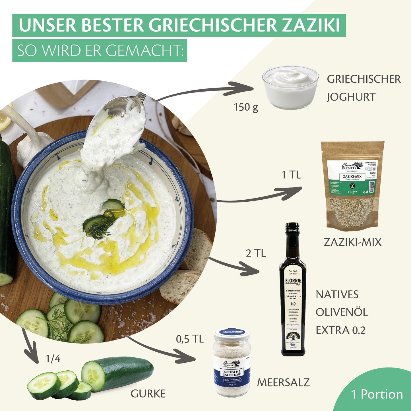 Zaziki Allrounder Set – Zaziki-Gewürz + Olivenöl + Meersalz